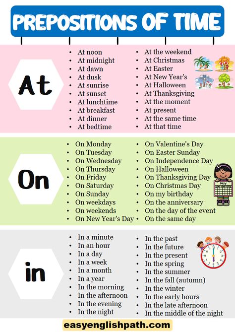 Prepositions of Time: In, At, and On In English. Prepositions of Time in English with Examples Connecting Words In English, At On In Prepositions Of Time, Time Vocabulary English, Prepositions Notes, In On At Prepositions Of Time, In At On Prepositions, Preposition Of Time And Place, List Of Prepositions, Time Prepositions