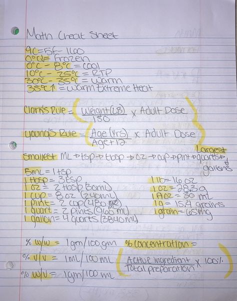 Certified Medication Technician, Hospital Pharmacy Technician, Walgreens Pharmacy Technician, Pharmacy Technician Study Cheat Sheets, Certified Pharmacy Technician, Pharmacy Notes Aesthetic, Pharmacy Tech Study Cheat Sheets, Pharmacy Technician Aesthetic, Ptcb Study Guides Pharmacy Technician