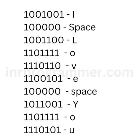 Codes For I Love You, I Love You In Binary Code, I Love You In Code Language, Code Words For I Love You, Binary Code Tattoo, Coding Love, Poem For My Boyfriend, Write Characters, Free Guy