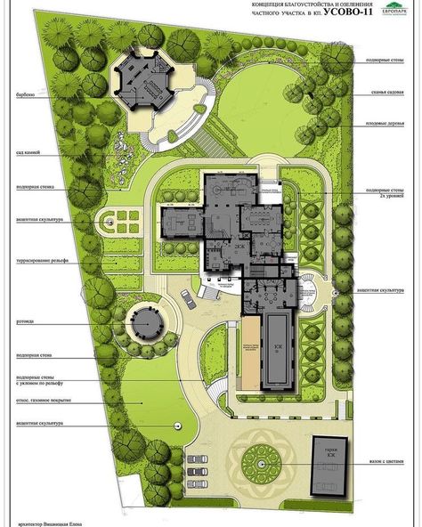 Garden Design Drawing, Landscaping Garden Design, Landscape Design Drawings, Ecology Design, Landscape Architecture Drawing, Garden Design Layout, Landscaping Garden, Garden Drawing, Garden Design Plans