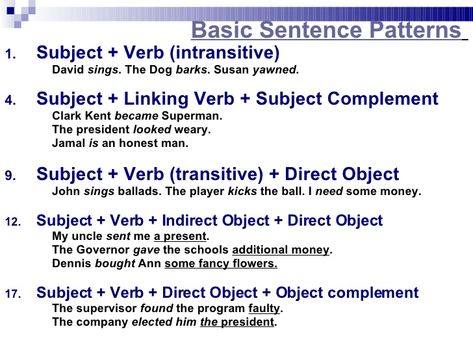 Sentence Patterns English, English Conversation Worksheets, Sentence Pattern, Cc Essentials, English Tenses, Linking Verbs, English Conversation, Thesis Writing, English Teachers