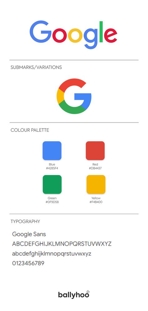 Google Design Guidelines, Health Studio, Graphic Design College, Google Design, Logo Guidelines, Brand Identity Guidelines, Google Logo, Team Management, Branding Ideas