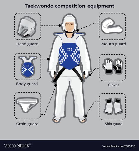 Taekwondo Equipment, Taekwondo Techniques, Taekwondo Kids, Tkd Taekwondo, Korean Martial Arts, Taekwondo Girl, Taekwondo Uniform, Taekwondo Training, Martial Arts Kids