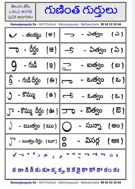 Telugu Letters Chart, Telugu Guninthalu Worksheet, Learn Telugu, Telugu Guninthalu Chart, Samethalu In Telugu, 1 To 100, English Sentences, Good Health Tips, Wallpaper Free Download