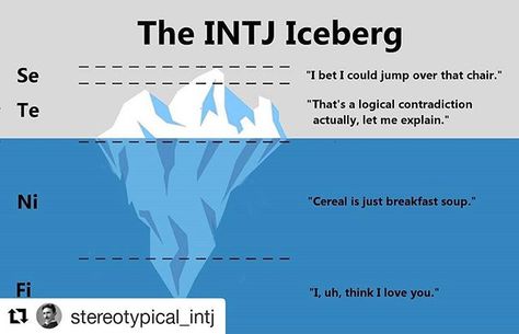 #Repost @stereotypical_intj  I agree with the breakfast soup - INTJ 5w6 #mbti #mbtitype #mbtipersonality #intj #nt #intjproblems #intjpersonality #intjparadox #mbtifacts #intjfacts #intjtype #intuitives #intuition #sensors #sensing  #estp #estj #esfp #esfj #istp #istj #isfp #isfj #enfp #enfj #entp #entj #intp #intj Intj Explained, Intj Feelings, Intj 5w6, Intj Problems, Intj Humor, Process Emotions, Intj Women, Intj T, Intj And Infj