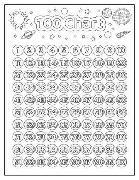 Funnest Printable 100 Chart Coloring Pages | Kids Activities Blog Coloring Pages With Numbers, 1 100 Number Chart, 100 Tracker, 100 Chart Printable, 100 Number Chart, Educational Coloring Pages, 100's Chart, Fun Coloring Pages, Saving Money Chart