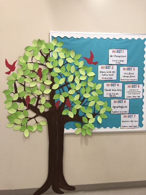 7 Habits Tree, Habit 5, Tree Project, Leader In Me, Paper Tree, 7 Habits, Happy Kids, My Saves, Feelings