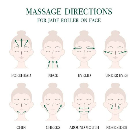 The Ancient Art of Jade Rolling is Right on Trend Jade Rolling, Haut Routine, Yoga Facial, Jade Roller, Face Yoga, Face Massage, Facial Massage, Beauty Skin Care Routine, روتين العناية بالبشرة