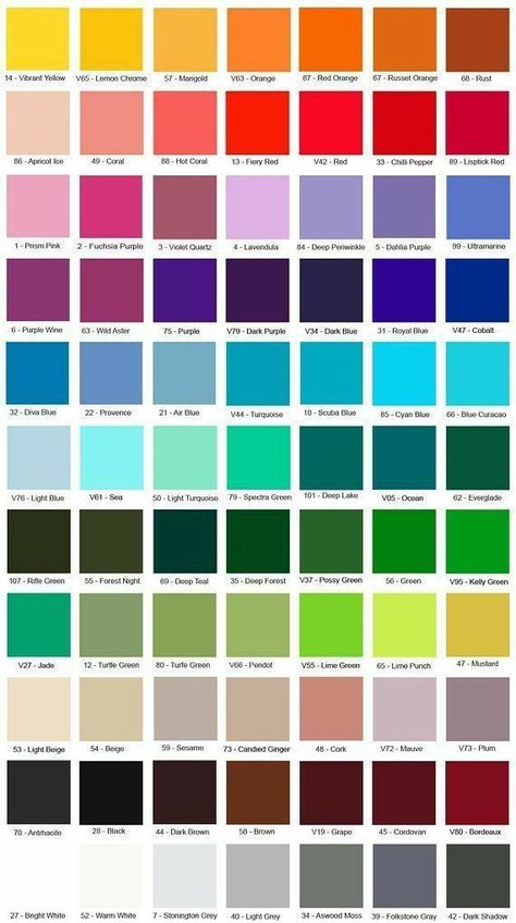 Color Spectrum Design, Colour Thesaurus, Colour Scale, Color Names Chart, Colour Shade Card, All Colours Name, Color Mixing Chart Acrylic, Room Color Combination, Wall Color Combination