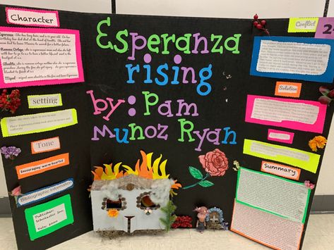 Esperanza Rising, Project Poster, Poster Handmade, Photo Garland, School Poster, School Posters, Student Project, Student Created, Book Projects