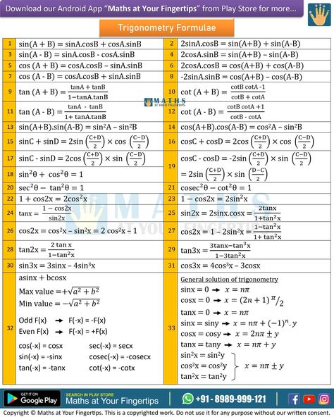 Trigonometric Formulas 12, Formula Sheet Aesthetic, Determinants Formula, Class 12 Maths Formula Sheet, Alternating Current Formula Sheet, Kinematics Formula Sheet, Laplace Transform Formulas, Trigonometric Formulas, Math Infographic