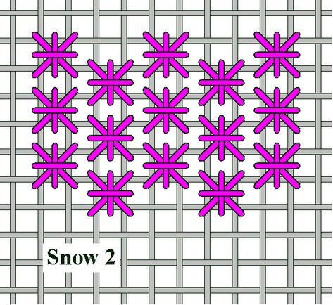 New Stitch Monday – Stitches for Snow - Ridgewood Needle Point Needlepoint Star Stitch, Needlepoint Stitches For Snow, Bargello Patterns, Canvas Purse, Needlepoint Stitch, Needlepoint Stitches, Needlepoint Designs, Star Stitch, Metallic Thread