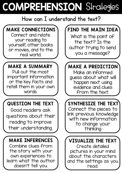 Comprehension Strategies Anchor Chart, Decoration Back To School, Reading Strategies Anchor Charts, Comprehension Kindergarten, Reading Strategies Posters, Persuasive Text, Close Reading Strategies, Reading Comprehension For Kids, 2nd Grade Ideas