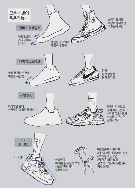 남성 근육, Shoe Hacks, Figure Sketching, Art Tools Drawing, Art Corner, 캐릭터 드로잉, Doll Painting, Figure Drawing Reference, Motivational Art