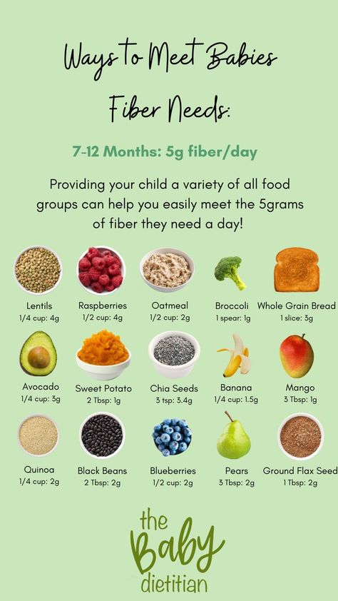 Need some more food ideas on how you can meet your 7-12 month old babies fiber needs? Check this out!! Click the link if you want to see more like this! Baby Weaning Foods, Baby Food Guide, Easy Homemade Baby Food, Baby Led Weaning First Foods, Easy Baby Food, Weaning Foods, Easy Baby Food Recipes, Baby Meals, Baby Food Ideas