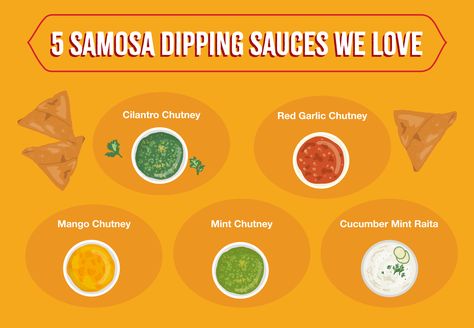 5 Samosa Dipping Sauces We Love - Sukhi's Indian Samosa Dipping Sauce, Samosas Dipping Sauce, Samosa Sauce Recipe, Samosas Sauce, Samosa Dipping Sauce Easy, Sauce For Samosas, Samosa Dipping Sauce, Samosa Sauce, Dipping Sauce For Bread