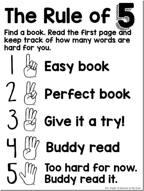 *** Freebie Poster *** How to choose “Just Right” books for kindergarten through first grade emerging readers 5 Finger Rule For Choosing A Book, Just Right Book Anchor Chart, Books For First Graders, Good Fit Books, Books For Kindergarten, Just Right Books, Grade 1 Reading, Library Lesson Plans, Library Skills