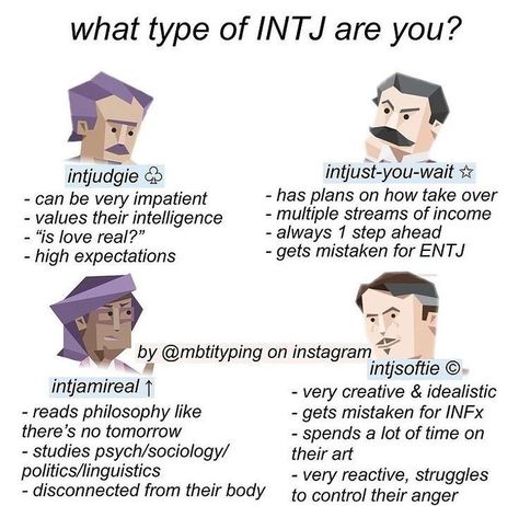 an intj on Instagram: "#intjsocial #intj #intjfact #intjmbti #mbti #mbtipersonality #mbtipersonality #intjpersonalitytype #intjfee… | Intj, Intj personality, Intj t Personality Mbti, Intj Characters, Intj Humor, Intj Women, Intj T, Intj And Infj, Intj Intp, Intj Personality, Character Personality