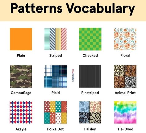 Textile Pattern Design Fashion, Clothing Fabric Patterns, Fashion Illustration Tutorial, Fashion Design Sketchbook, Textile Pattern Design, Coloring Tutorial, English Vocabulary Words Learning, Pattern Mixing, Pattern Names