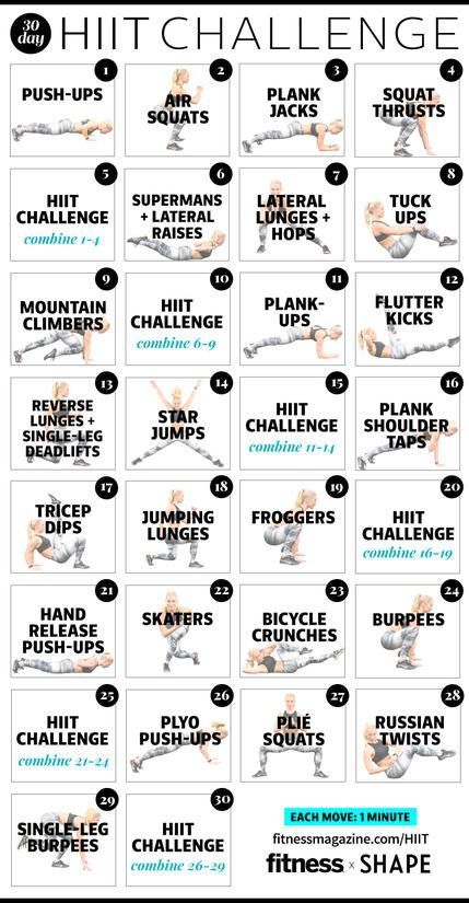 Ready to HIIT it for the holidays? Take our 30-day HIIT challenge. It's just 1 minute and 1 exercise move per day! #HIITchallenge Workout Fat Burning, Trening Fitness, Workout Moves, Trening Abs, Body Fitness, 30 Day Challenge, Hiit Workout, Bodybuilder, Workout Challenge