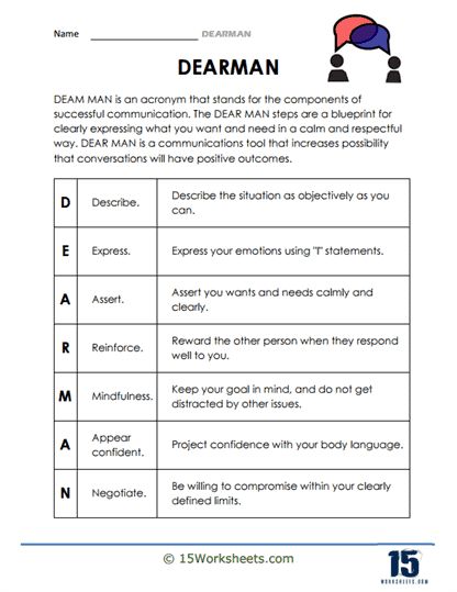 Dear Man Dbt Worksheet, Dear Man Dbt, Dbt Worksheet, Dear Man, Adolescent Therapy, Confident Body Language, Communication Strategy, Holiday Science, Kindergarten Social Studies