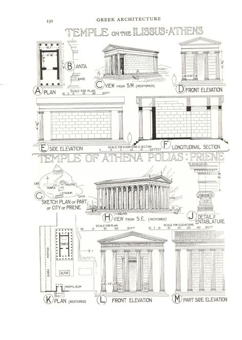 Egyptian Temple Architecture, Athena Temple, Athens Temple, Temple Of Athena, Greek Temples, Parthenon Athens, Egyptian Home Decor, Temple Drawing, Ancient Athens