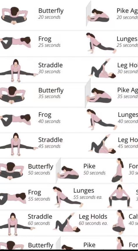 Gymnast Workout, Gymnastics Stuff, Volleyball Workouts, Gymnastics Workout, Volleyball, Gymnastics, Quick Saves