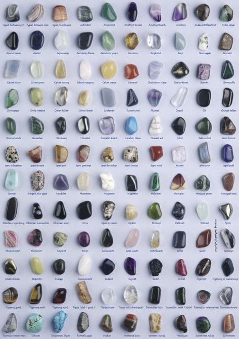 security, privacy, comfort, purity, status, acceptance, beauty, achievement, stability, joy | Raw crystals stones, Rock identification, Gemstones chart Types Of Rocks, Gemstones Chart, Crystal Castle, Rocks And Gems, Gems And Minerals, Crystal Gems, Crystals Minerals, Minerals Crystals, Rocks And Minerals