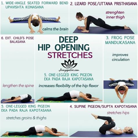 Beginners yoga sequence Best hip stretches for tight hips Hip Flexibility Stretches, Yoga Hip Stretches, Stretches For Tight Hips, Best Hip Stretches, Hip Opening Stretches, Yoga Sequence For Beginners, Hip Opening Yoga, Hip Flexibility, Stretches For Flexibility