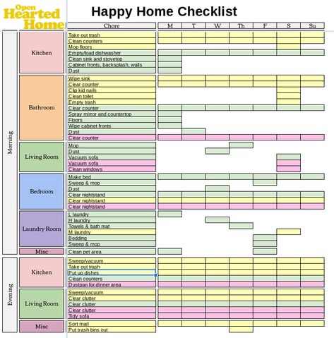 Our Family Chore Chart Template and How to Encourage Family Chores - Family Chore System, How To Make A Chore Chart, Family Weekly Chore Chart, Chore Calendar For Adults, Family Responsibility Chart, Homeschool Chore Chart, Chore Chart For Adults Diy, House Chore Schedule, Family Chore Chart Printable Free