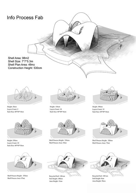 Conceptual Model Architecture, Conceptual Sketches, Pavilion Architecture, Pavilion Design, Architecture Concept Diagram, Parametric Architecture, Architecture Design Drawing, Architecture Model Making, Architecture Concept Drawings