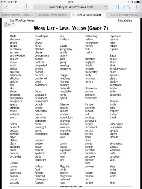 7th grade 7th Grade Spelling Words List, Grade 7 Spelling Words, Hard Spelling Words, Homeschool Templates, 7th Grade Spelling Words, 6th Grade Spelling Words, Spelling Bee Word List, Spelling Bee Words, 3rd Grade Spelling