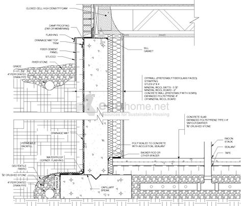 Basement Ventilation, Foundation Drainage, Concrete Basement Walls, Basement Insulation, Garden Concrete, Concrete Basement, Drain Design, Basement Foundation, Construction Details Architecture