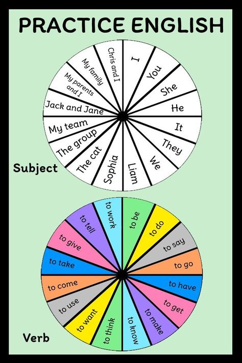 Spin And Speak Activity, Spin And Speak, English Vocabulary Games, English Teacher Lesson Plans, English Daisies, Teaching Narrative Writing, Speaking Activities English, Verb Practice, English Teaching Materials