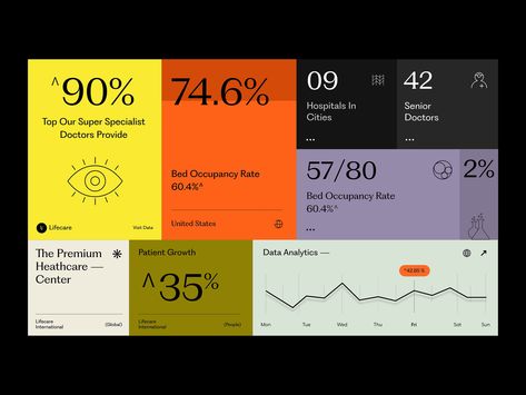 Data- Stats by DStudio® on Dribbble Data Layout Design, Graphic Design Statistics, Deck Layout Design, Cool Infographic Design, Data Report Design, Number Infographic Design, Stats Web Design, Data Graphic Design, Data Aesthetic