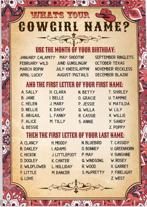 Cowboy Names, Name Maker, Western Names, Ward Christmas Party, Wild West Party, Western Party, Wallpaper Girly, Western Parties, Funny Names