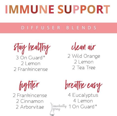 🌱 Just add water + these oils to your diffuser to soak up all the immune support goodness. Super simple. 🌿 I’m a sucker for anything with Wild Orange, so I’ve got Clean Air running in my home office today. Try these out + let me know what you think! Natural Medicine Cabinet, Doterra Diffuser, Doterra Diffuser Blends, Air Diffuser, Badge Icon, Mama Natural, The Badge, Diffuser Blend, Wild Orange