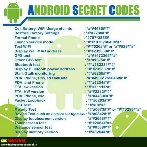 Iphone Codes, Hacking Websites, Android Phone Hacks, Cell Phone Hacks, Android Secret Codes, Mobile Tricks, Phone Codes, Smartphone Hacks, Android Codes