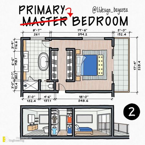 Crucial Standard Dimensions & Details Including a Magnificent Illustration by lfdesign_bayarea | Engineering Discoveries Crucial Standard Dimensions & Details Including A Stupendous Artwork by lfdesign bayarea Ensuite Layout, Master Suite Floor Plan, Construction Bedroom, Retaining Wall Design, Quepos, Apartment Checklist, Bedroom Layout, Custom Home Plans, Hotel Room Design