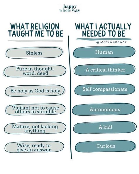 Agnostic Quotes, Atheism Humor, Atheist Humor, Atheist Quotes, Anti Religion, Spiritual Words, Shadow Work, Mental And Emotional Health, Spirituality