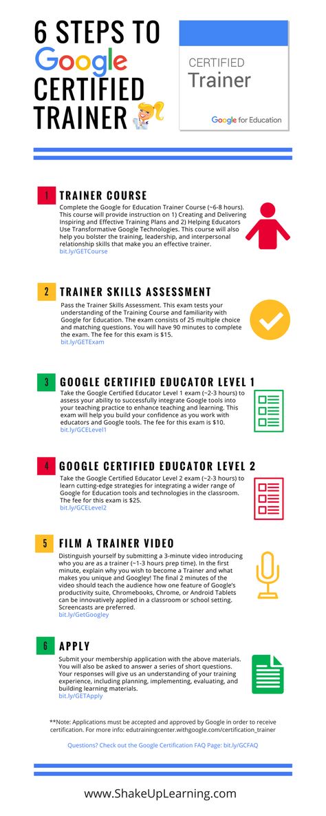 6 Steps to Google Certified Trainer - Find out what it takes to become a Google for Education Certified Trainer! Google Suite, Google Training, Virtual Teaching, Teacher Board, Library Activities, Instructional Technology, Computer Lab, Flipped Classroom, Professional Learning