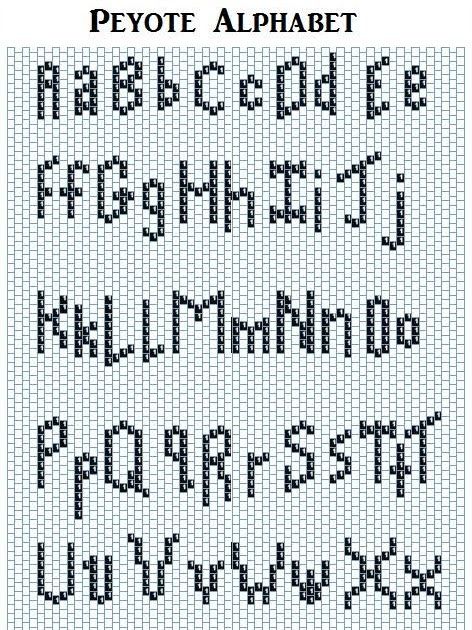 Brick Stitch Letters Free Pattern, Bead Loom Letters, Miyuki Letters, Bead Name Bracelets, Seed Beads Diy, Beaded Patterns, Miyuki Beads Pattern, Ankle Bracelets Diy, Beaded Banners