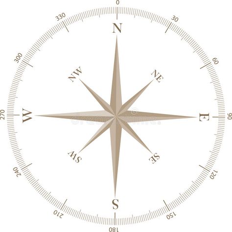 Compass Rose. A simple windrose indicating cardinal points and angles #Sponsored , #sponsored, #affiliate, #Rose, #windrose, #points, #simple North Point Architecture Symbol, Compass Illustration, Architecture Symbols, Cardinal Points, Cardinal Point, Design Inspiration Architecture, Wind Rose, Compass Rose, Compass Tattoo