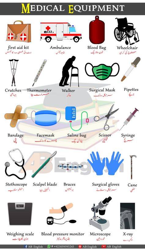 English Medical Vocabulary, Medical Vocabulary Learn English, Voculabary Words English, Medical Vocabulary Words, Medical Vocabulary, Vocabulary In English, Medical Words, Medical Instruments, Health And Fitness Magazine