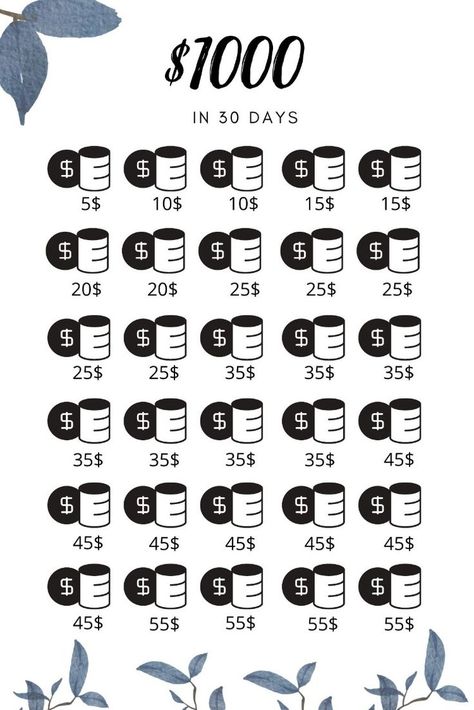 1,000 Savings Tracker - 1000 Savings Goal Printable - 1000 Savings Challenge - PDF - A6 - A5 - Letter - Money Management



#moneysaving #business #money #finance #financialfreedom #deals #couponcommunity #coupons #couponing #freebies #savings #budget #savemoney #bargain #maintenance #debtfree #freestuff #personalfinance #debtfreecommunity #moneymindset #savingmoney 1000 Savings Challenge, Goal Printable, Savings Budget, Save 1000, 1000 Dollars, Goals Printable, Savings Goal, Manage Your Money, At Your Own Pace