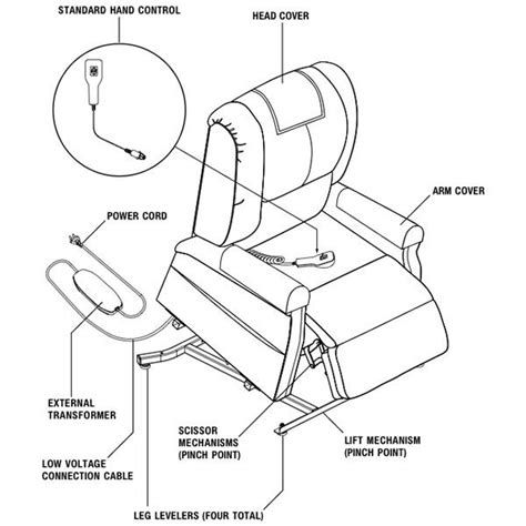 Can I Replace The Wires On My Motorized Lift Chair. There are any references about Can I Replace The Wires On My Motorized Lift Chair in here. you can look below. I hope this article about Can I Replace The Wires On My Motorized Lift Chair can be useful for you. Please remember that this article is for reference purposes only. #can #i #replace #the #wires #on #my #motorized #lift #chair Lazy Boy Furniture, Lift Chair Recliners, Chair Drawing, Manual Recliner Chair, Chair Repair, Chair Parts, Chair Aesthetic, Chair Recliner, Kids Room Furniture