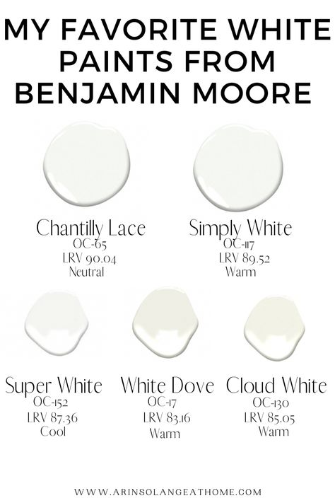 The best white paint options from Benjamin Moore. how to pick the right white paint! Chantilly Lace, Simply White, Super White, White Dove, and Cloud White White Dove Chantilly Lace, Chantilly Lace Benjamin Moore Vs Pure White Sherwin Williams, Bone White Benjamin Moore, Cloud White, Benjamin Moore Paint Colors White Chantilly Lace, Pure White Vs Chantilly Lace, White Dove Benjamin Moore Walls, Dulux White Paint, Chantilly Lace Benjamin Moore