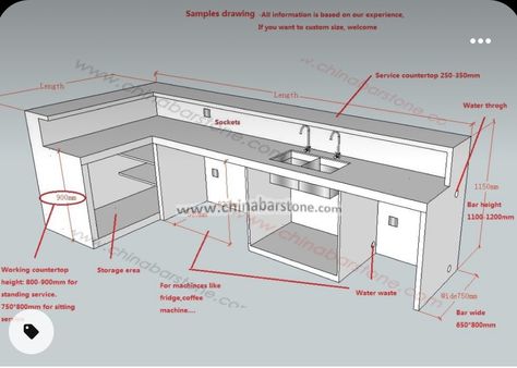 Coffee Bar Counter, Cafe Bar Counter, Cafe Bar Design, Home Bar Plans, Home Bar Counter, Bar Counter Design, Coffee Bar Design, Bar Plans, Basement Bar Designs