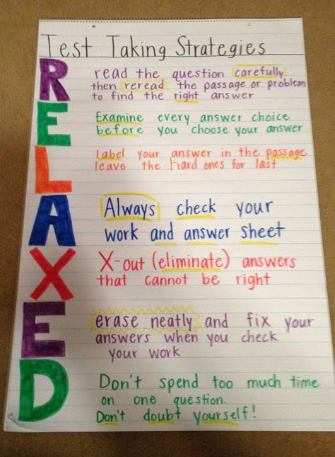 My version of a test taking strategies anchor chart. Testing Strategies Anchor Chart, Test Taking Strategies Anchor Chart, Test Strategies, Testing Treats, Testing Encouragement, Test Prep Strategies, Testing Motivation, Staar Test, Test Taking Strategies