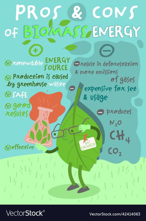 Biomass Energy Poster, Biomass Energy, Process Infographic, Random Images, Renewable Sources Of Energy, Vertical Poster, Useful Information, Cartoon Style, Pros And Cons